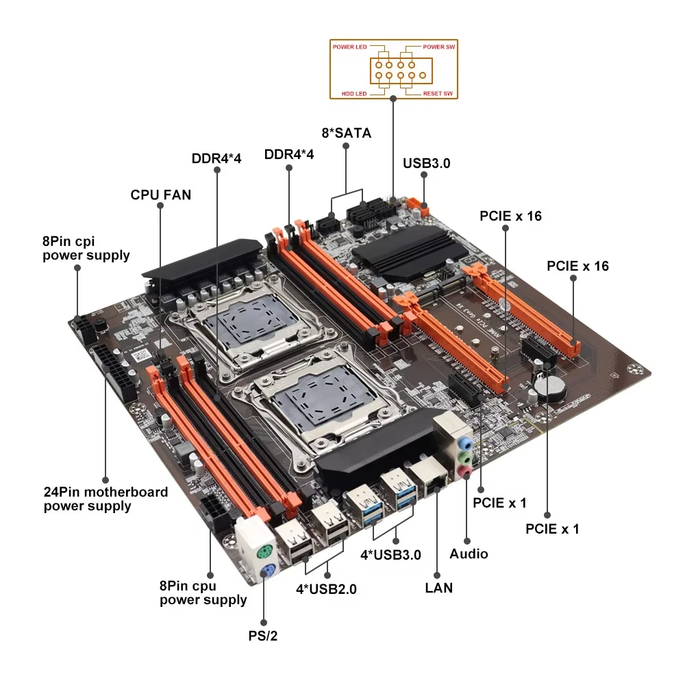 X99 Dual CPU SOYO Gaming Mothe - đánh giá và giá X99 Dual Cpu Motherboard Combo